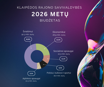 Klaipėdos rajono biudžetas viršijo 200 mln. eurų