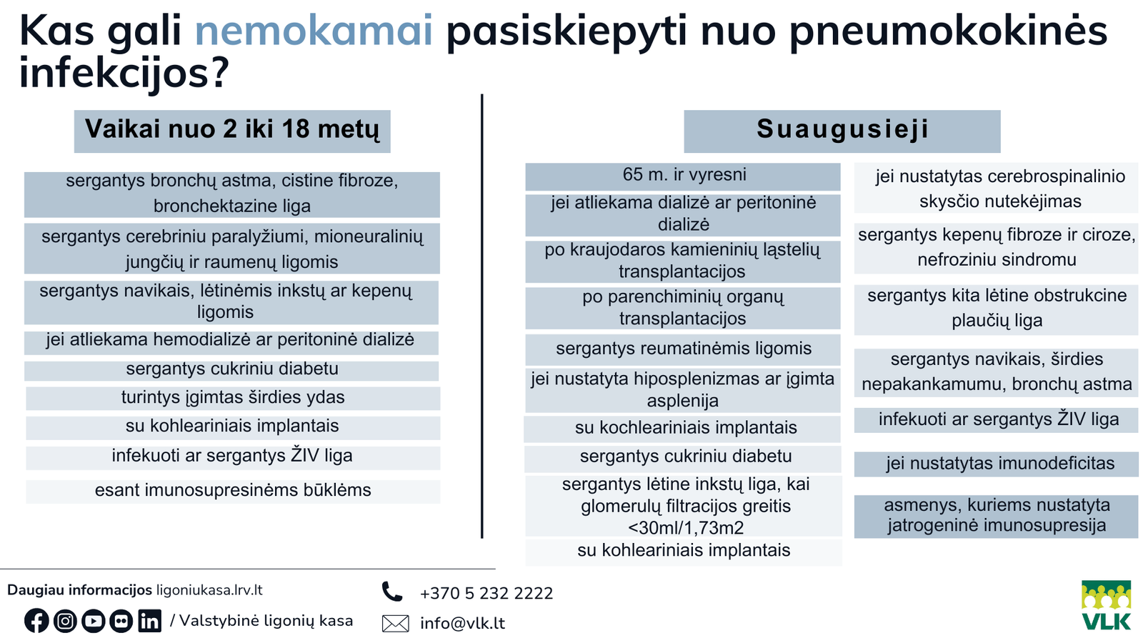 Nemokamas skiepas nuo pavojingos infekcijos – dar platesniam gyventojų ratui: kodėl vis dar per mažai apie jį žinome?