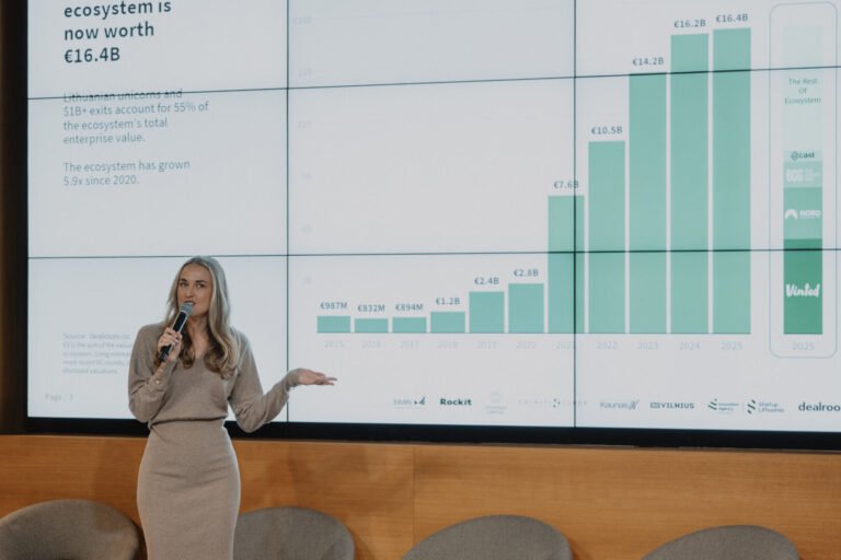Lietuvos startuolių ekosistemos vertė perkopė 16,4 mlrd. eurų: investicijos 2025 m. šoktelėjo 1,7 karto