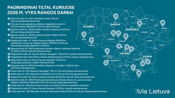 „Via Lietuva“ imasi masinio kritinės būklės tiltų tvarkymo: iki 2028-ųjų pabaigos planuoja sutvarkyti daugiau kaip 100 tiltų