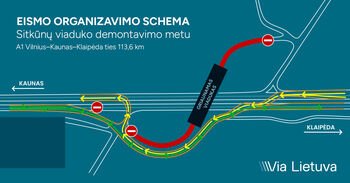 „Via Lietuva“: naktį iš šeštadienio į sekmadienį bus laikinai uždarytas eismas automagistralėje A1 ties Sitkūnais