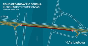 „Via Lietuva“: pradedamas tvarkyti paskutinis Kleboniškio tiltas – vairuotojai raginami atkreipti dėmesį į eismo pakeitimus