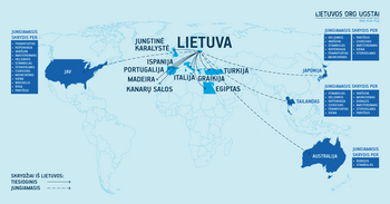 Apklausa atskleidė Lietuvos gyventojų svajonių kryptis nuo Italijos iki Japonijos