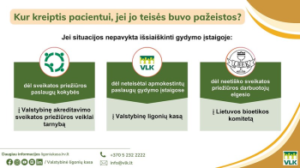 Teisė būti informuotam: ką svarbu žinoti apie kompensuojamą sveikatos priežiūrą