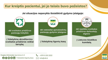 Teisė būti informuotam: ką svarbu žinoti apie kompensuojamą sveikatos priežiūrą
