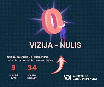 VIZIJA 0: mažiau mirtinų nelaimių, bet pavojai darbe išlieka
