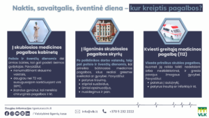 Per šventes – netikėti negalavimai: kur kreiptis ir ką žinoti