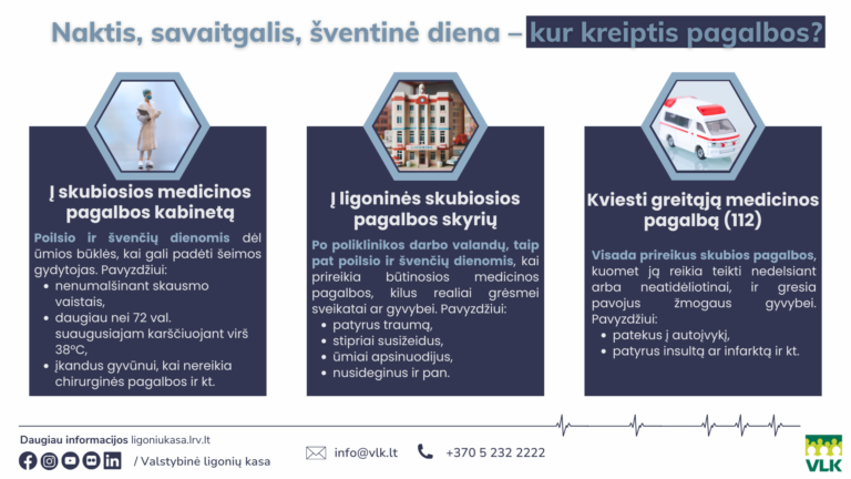 Per šventes – netikėti negalavimai: kur kreiptis ir ką žinoti