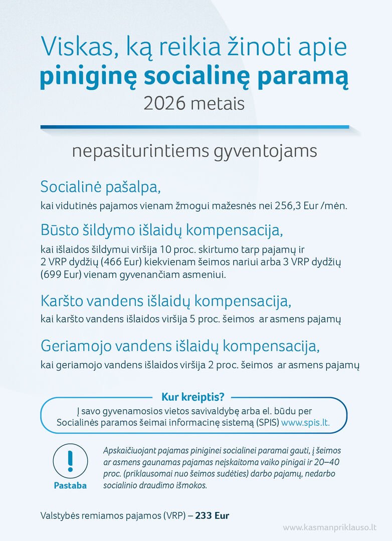 Aktualu patiriantiems finansinių sunkumų: galite gauti finansinę pagalbą