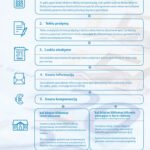 Svarbi žinia gyventojams: paskutinės dienos teikti paraiškas kompensacijoms už visą šildymo sezoną