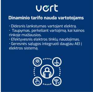 VERT ruošia rinką ateityje diegti dinaminius elektros perdavimo tarifus vartotojams