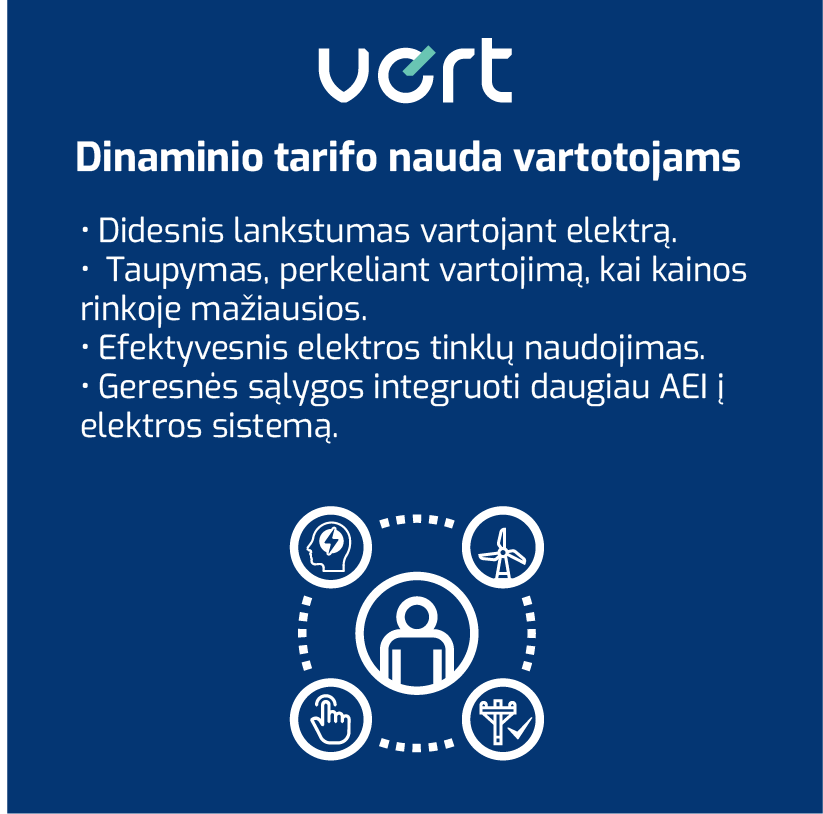 VERT ruošia rinką ateityje diegti dinaminius elektros perdavimo tarifus vartotojams