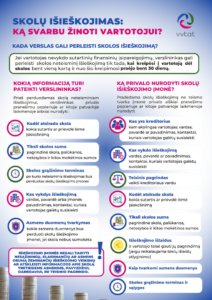 Skolų išieškojimas: ką verta žinoti vartotojams ir verslui?