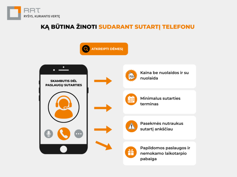 RRT: ką būtina žinoti sudarant sutartį telefonu