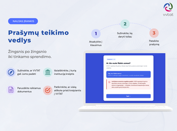 Prašymą VVTAT pateiksite paprasčiau: pristatomas prašymų teikimo vedlys