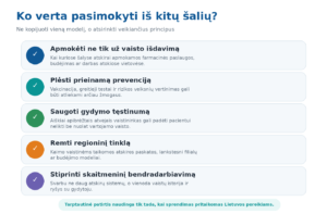 Seimo nario S. Čaplinsko pranešimas: „Ar vaistininko vaidmuo Lietuvos sveikatos sistemoje išnaudojamas pakankamai? Kodėl Lietuvos sveikatos sistemoje taip sunku ką nors pakeisti? IX dalis“