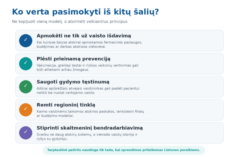 Seimo nario S. Čaplinsko pranešimas: „Ar vaistininko vaidmuo Lietuvos sveikatos sistemoje išnaudojamas pakankamai? Kodėl Lietuvos sveikatos sistemoje taip sunku ką nors pakeisti? IX dalis“