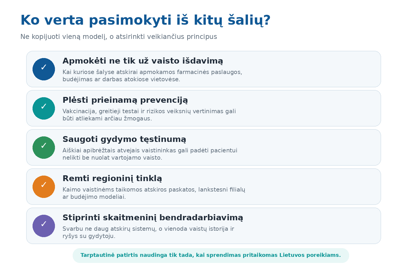 Seimo nario S. Čaplinsko pranešimas: „Ar vaistininko vaidmuo Lietuvos sveikatos sistemoje išnaudojamas pakankamai? Kodėl Lietuvos sveikatos sistemoje taip sunku ką nors pakeisti? IX dalis“