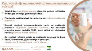 Ligonių kasa: vaistinėse nuolat turi būti daugiau kaip 200 būtinų vaistų
