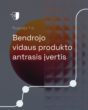 2026 m. antrąjį ketvirtį šalies bendrasis vidaus produktas (BVP) to meto kainomis siekė 22,8 mlrd. EUR.
