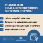 Ilgalaikė priežiūra Lietuvoje: pagalba žmogui bus teikiama „vieno langelio“ principu