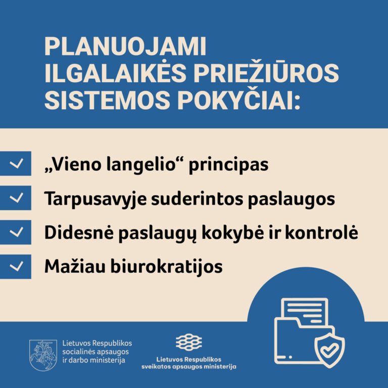 Ilgalaikė priežiūra Lietuvoje: pagalba žmogui bus teikiama „vieno langelio“ principu
