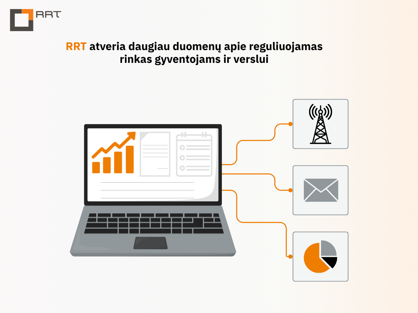 RRT atveria daugiau duomenų apie reguliuojamas rinkas gyventojams ir verslui