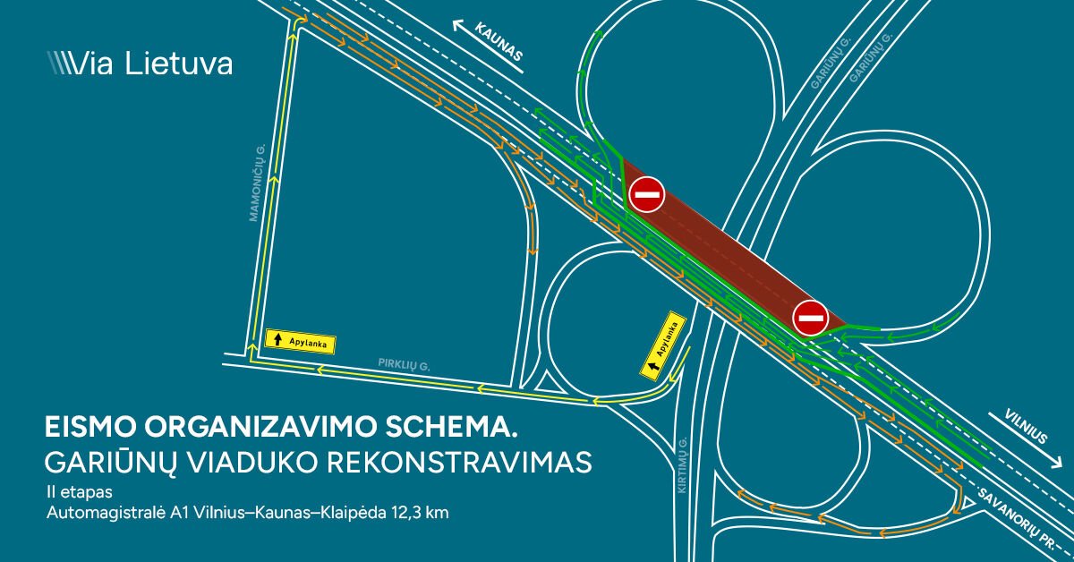 „Via Lietuva“: įpusėjus Gariūnų viaduko rekonstrukcijai, pradedamas antrasis etapas
